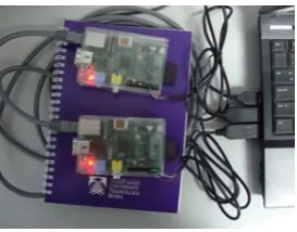 Fig. 1.  Experimental Testbed. 