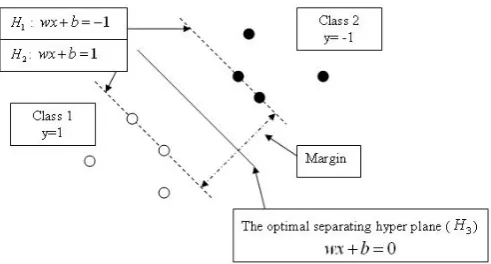 Fig. 2.  Images of 3 cigarette brands in various orientations  