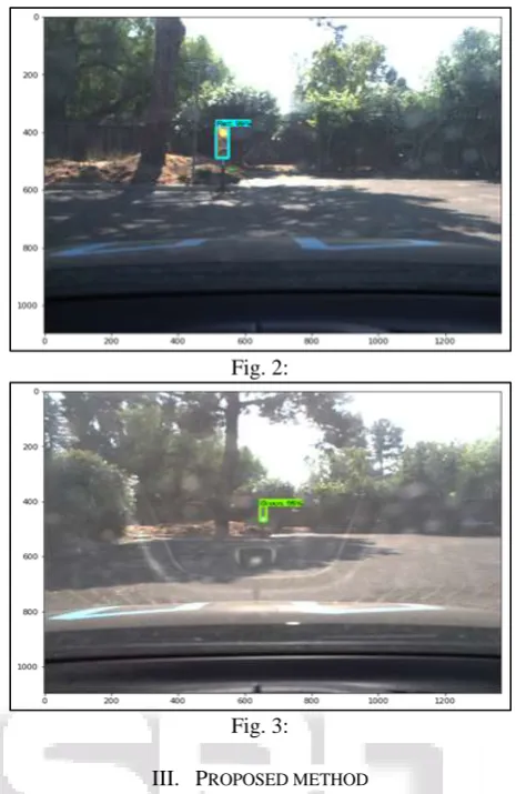 Fig. 2: 