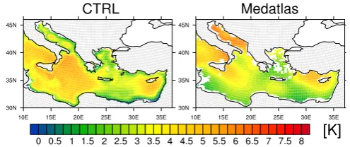 Fig. 11.Anomalies of summer (JAS) temperature at differentdepth levels, 9K1 vs. CTRL (left column) and 9K2 vs