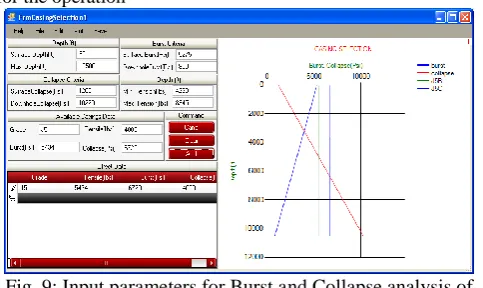 Fig. 9: Input parameters for Burst and Collapse analysis of  Casing Grade J5 