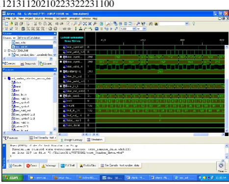Fig. 6: Xilinx Simulation Environments for Viterbi Encoder  and Decoder 
