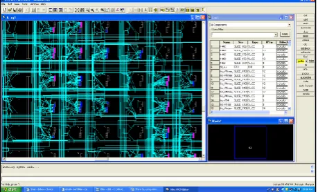 Fig. 4.6: Design Layout for the Developed Code using Xilinx-ISE 