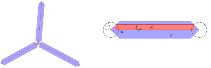 Figure 1.1: Typical shape of the sets Vk (left) and general construction involved in thedeﬁnition of Rkε (right).