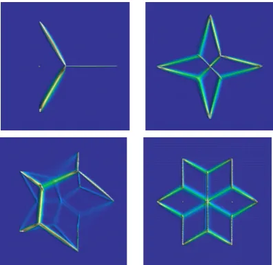 Figure 1.5: Results obtained by convex relaxation for 3, 4, 5 and 7 given points