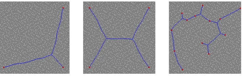 Figure 3.2: Approximations of (STP) for 3, 4 and 13 terminal points (red) using theaugmented graph idea, K = 1681, M = 30