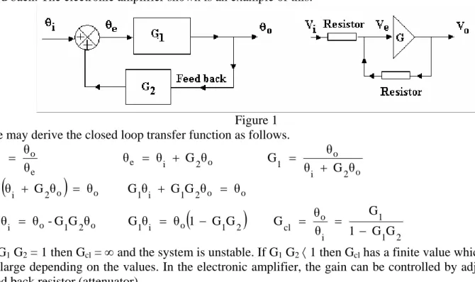 Figure 1  We may derive the closed loop transfer function as follows. 
