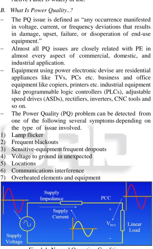 Fig. 1.1: Normal Operating Condition 