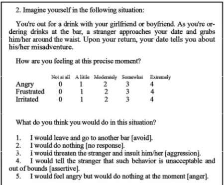 Figure 1. Example item from the Aggressive Provocation Questionnaire (Sce-