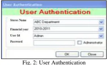 Fig. 2: User Authentication 