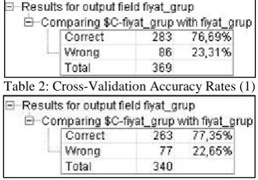 Fig. 6: Fuzzy Control System 