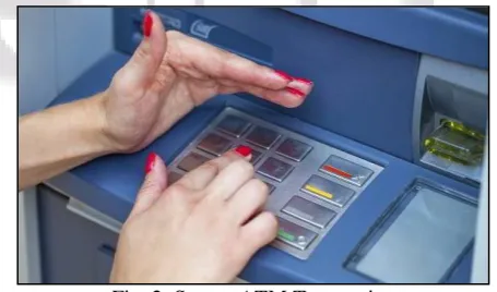 Fig. 2: Secure ATM Transaction 