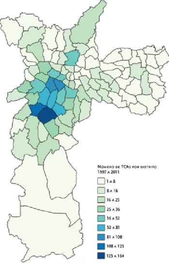Table 4: Number of trees removed between 1997 and  2000 (São Paulo SVMA, 2004)