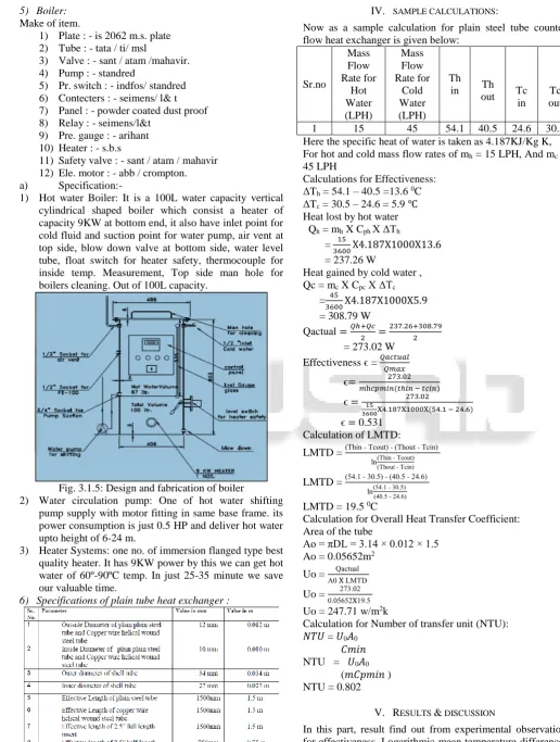 Fig. 3.1.5: Design and fabrication of boiler Water circulation pump: One of hot water shifting 