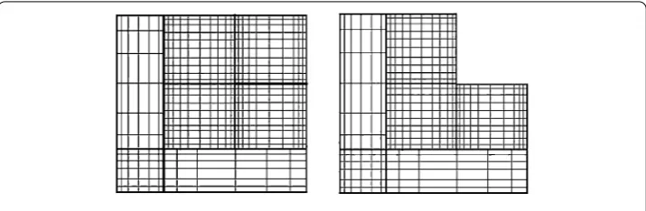 Figure 1 The spectral mesh of the domain when ω = 2π (left) and ω = 3π2 (right)