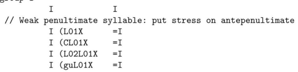 Figure 3: Determination of word stress through context, for syllables containing a short I.