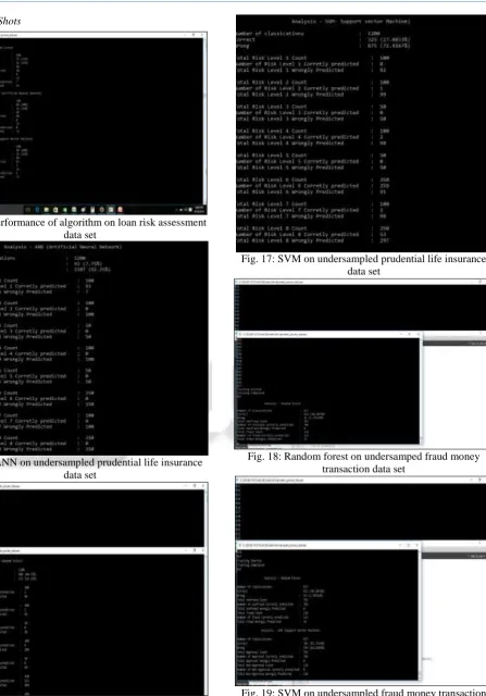 Fig. 18: Random forest on undersamped fraud money transaction data set 