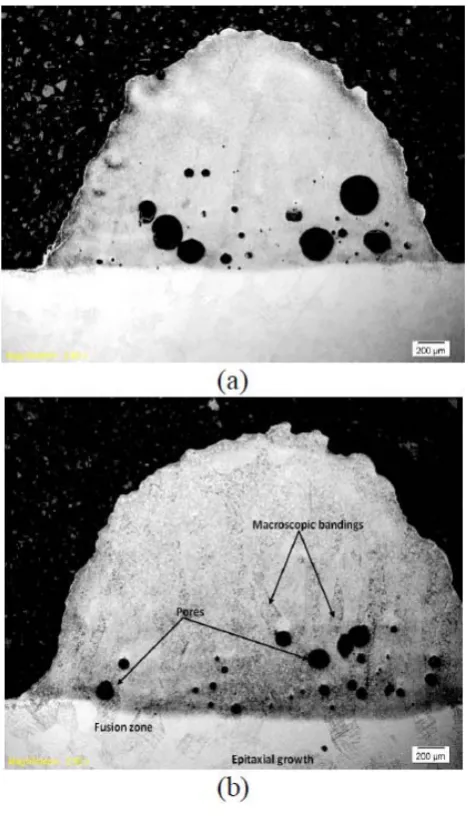 Fig. 7.  (a) Macrograph of sample A2 at a laser power of 900W, (b) Macrograph of sample A4 at a laser power of 1500W 