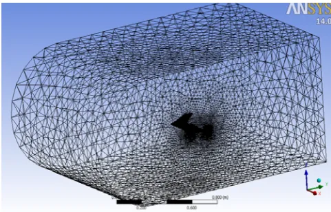 Fig 1: 3D modeling of the winglet on CATIA V5  