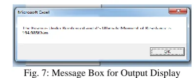 Fig. 7: Message Box for Output Display 