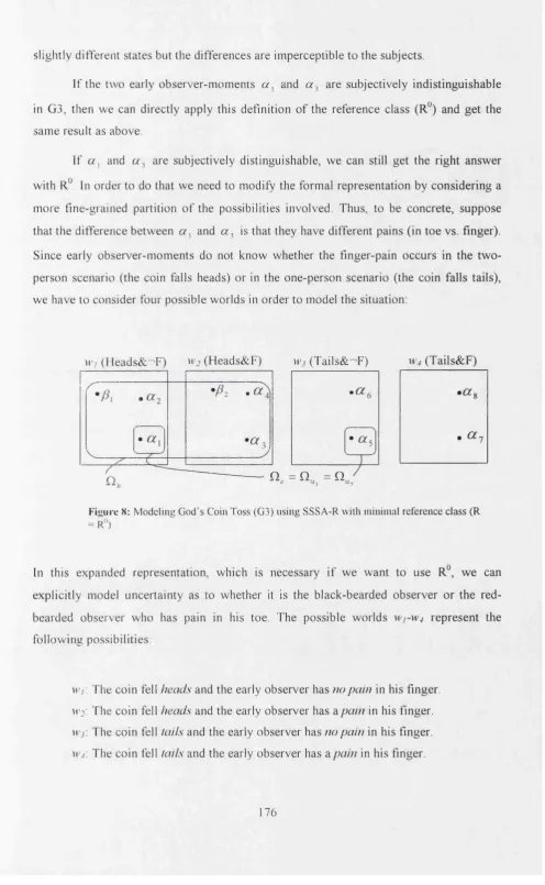 Figure 8: Modeling God's Coin Toss (G3) using SSSA-R with minimal reference class (R
