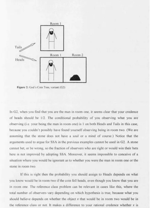 Figure 2: God's Coin Toss, variant (G2)