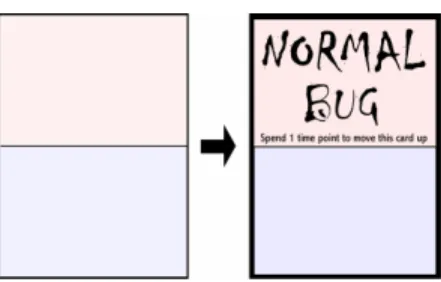Figure 3: A piece of rush code that is inspected and revealed to have a bug in it. 