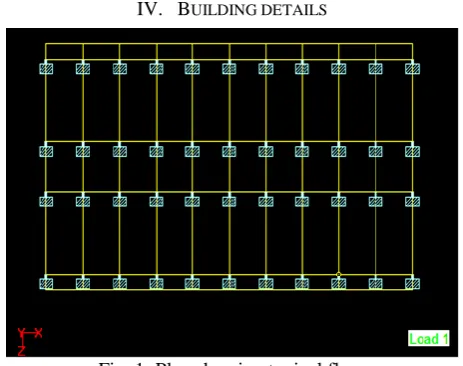 Fig. 1: Plan showing typical floor The building considered here is a residential building