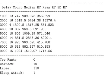 Table 4.6: Example PPVT report statistics.