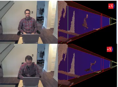 Figure 4.1: RGB and 3D views from Kinect studio comparing test subject leanposture before and during the attention task.
