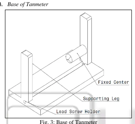 Fig. 3: Base of Tanmeter The tanmeter Bottom base is made of hardened, corrosion-