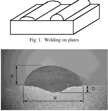 Fig. 1.  Welding on plates  