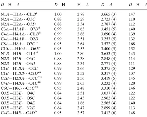Table 1Hydrogen-bond geometry (A˚ , �).