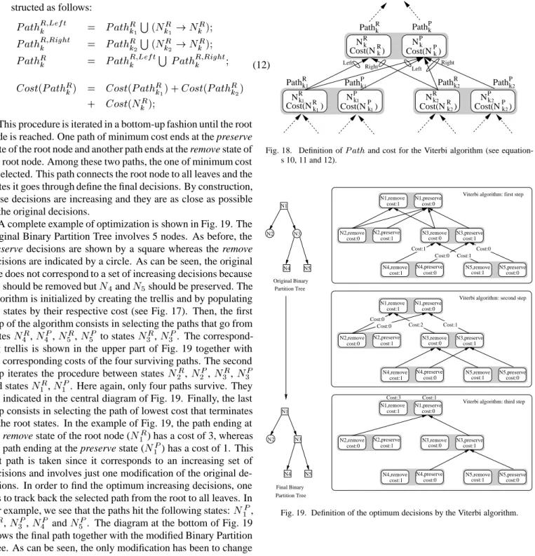 Fig. 18. Definition of P ath and cost for the Viterbi algorithm (see equation- equation-s 10, 11 and 12)