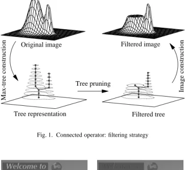 Fig. 2. Example of area opening. left: original image, right: area opening with size threshold equals to 500 pixels