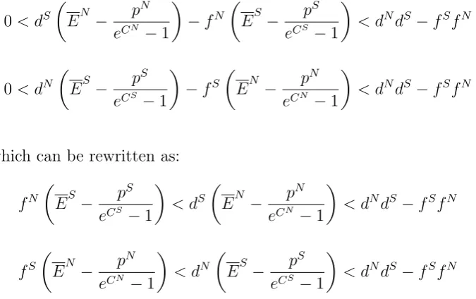 Figure 1.10:The internal point is asaddle, whereas the asymmetric states(0, 1) and (1, 0) are attractors