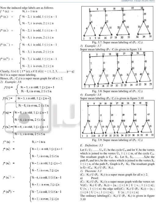 Fig. 3.7: Super mean labeling of (P4 : C3) Example: 3.7 