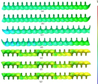 Fig. 8 illustrates the variation of the friction factor with Reynolds number for the different tube design