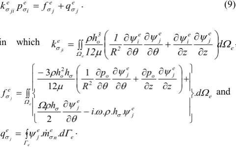 Fig. 2. Curves of bearing load capacity versus mesh size. 