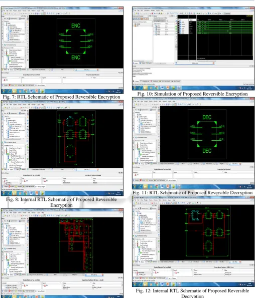 Fig. 12: Internal RTL Schematic of Proposed Reversible Decryption 