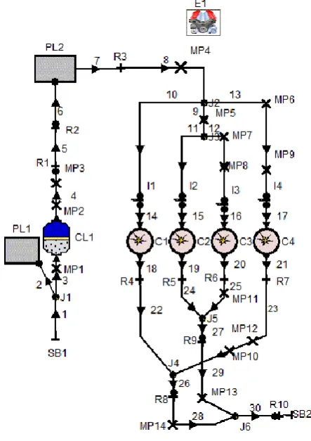 Fig. 1.  Layout of gasoline engine model.  