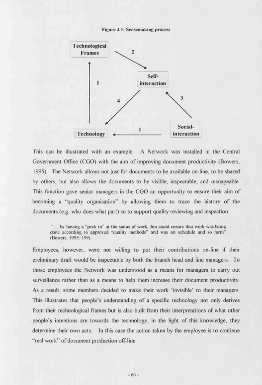Figure 3.1: Sensemaking process