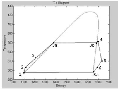 Fig.  1. Schematic of the Concept Design. 