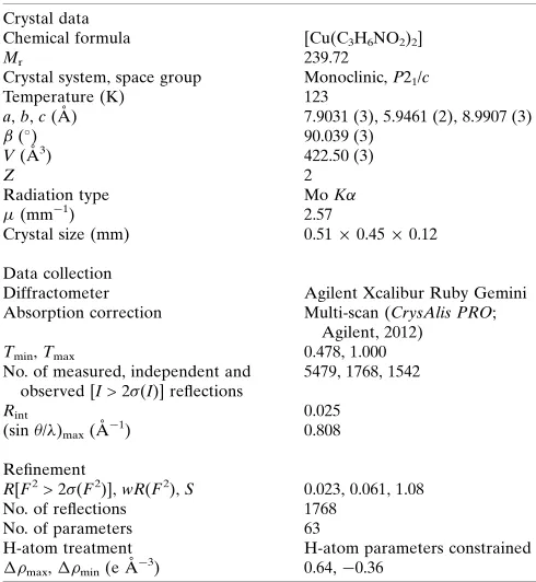 Table 2