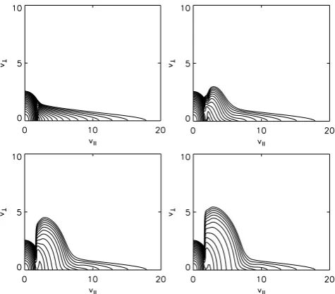 Fig. 1.Spectral density of the lower hybrid waves as functionof the parallel wave number for S1 set of parameters at timest = (0;7.7×102;9×102;9.7×102;1.1×103) 1ωce 