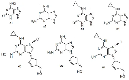 Fig. 1 The chemical structures of proposed degradation products of ABC. 