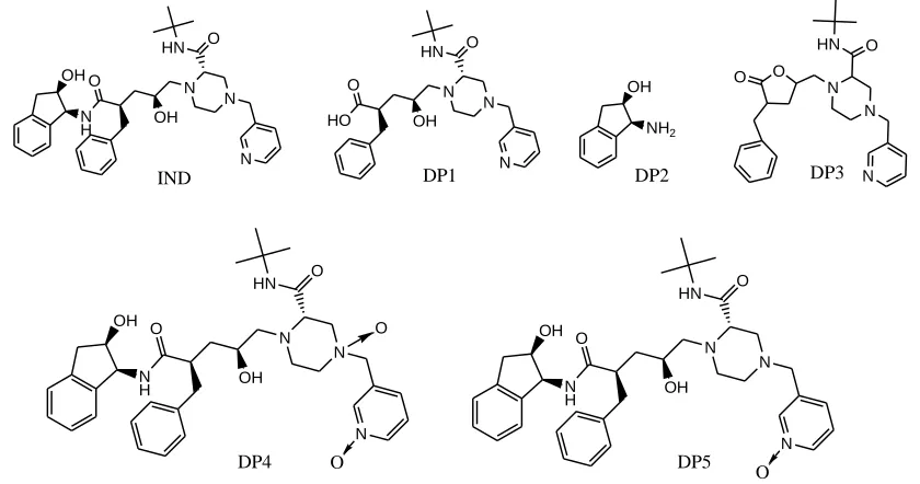 Fig. 2 The chemical structures of proposed degradation products of IDV. 