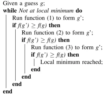 Fig. 2.Local Search Function