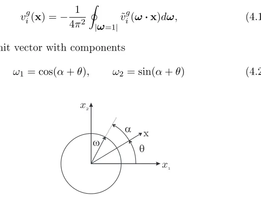 Figure 4.1: Reference system, vectors ω, x and angles θ and α.