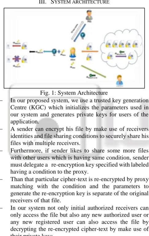 Fig. 1: System Architecture In our proposed system, we use a trusted key generation 